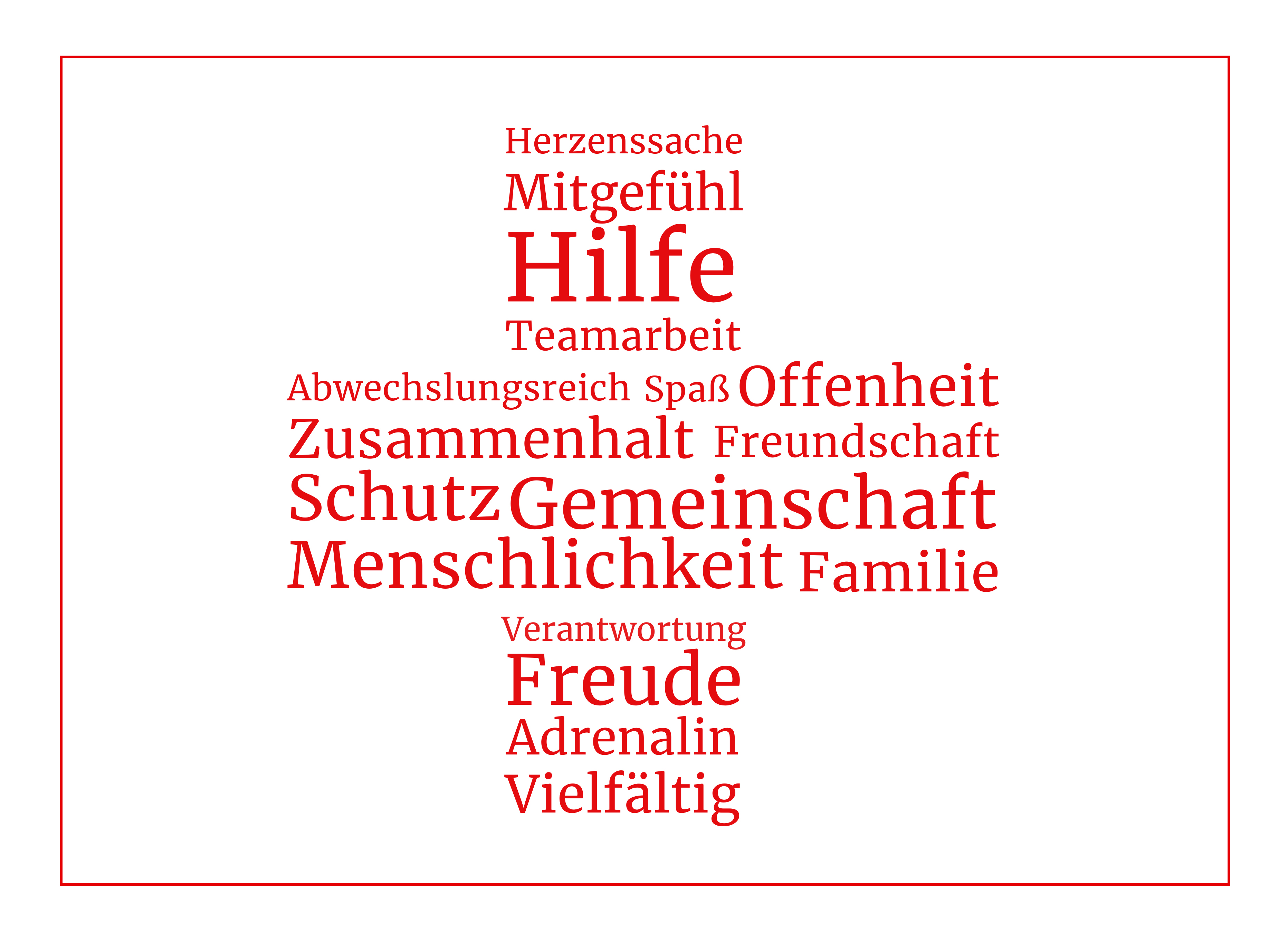 Das Bild zeigt eine Wortsammlung. Die Wortsammlung zeigt auf, was die Ehrenamtlichen mit ihrem Ehrenamt verbinden.  